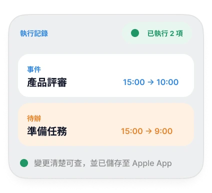 Oriio 顯示 AI 要求建立的行程結果